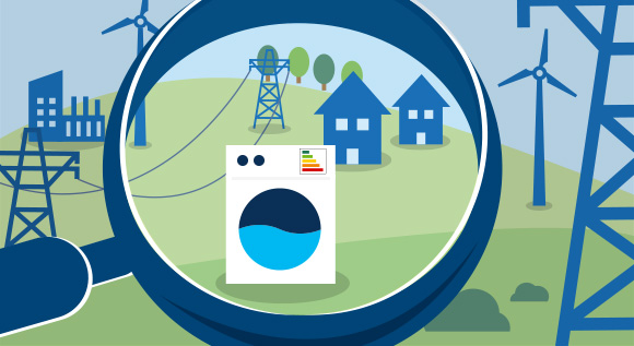 Illustration: Waschmaschine mit EU-Energielabel unter einer Lupe.