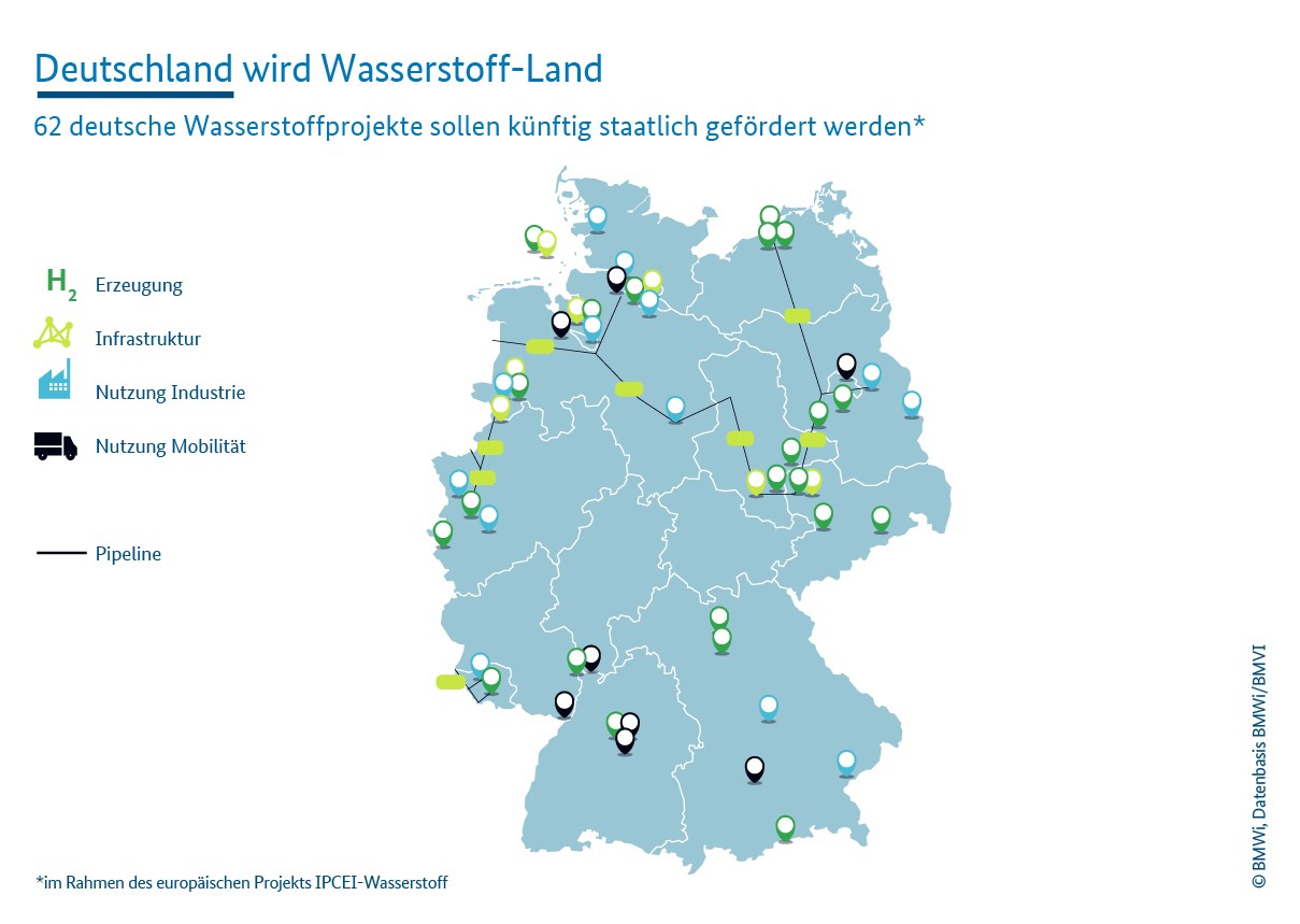 Grafik zu Wasserstoffprojekten in Deutschland